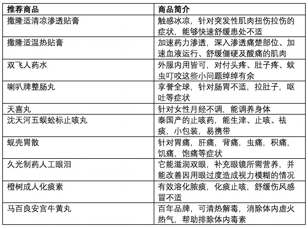 新澳门开奖结果+开奖记录表查询,多样化策略执行_Prime40.61