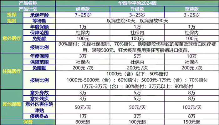 2024澳门今晚必开一肖,全面分析说明_VR65.148