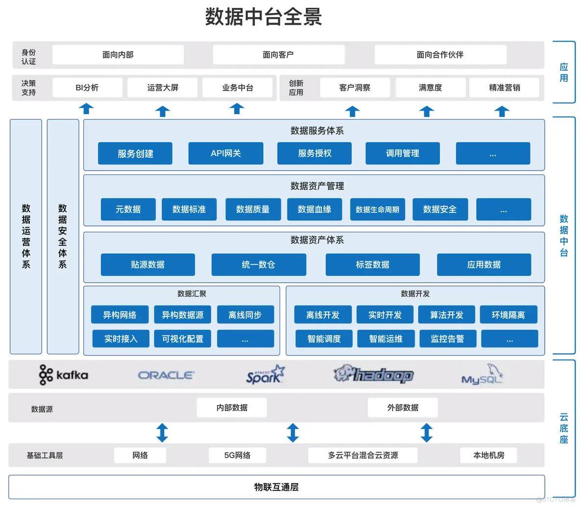 香港正版免费大全资料,数据驱动分析解析_iPhone69.689