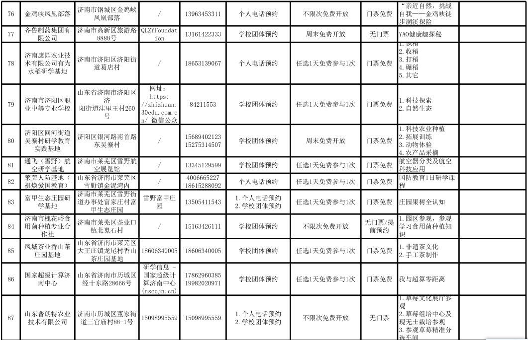 2024新奥免费看的资料,广泛的解释落实支持计划_The74.857