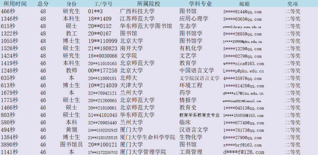 新奥天天彩正版免费全年资料,效率解答解释落实_8K34.42