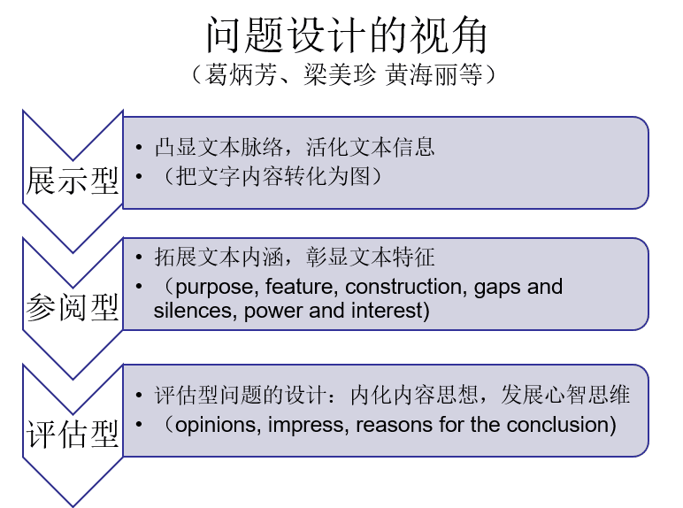 管家一肖100‰澳门,广泛的解释落实方法分析_U21.458