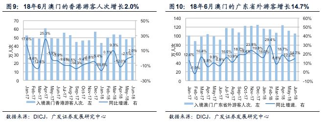 今晚新澳门开奖结果查询9+,数据执行驱动决策_Deluxe10.92