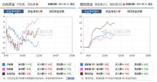 新澳开奖历史查询走势图,前沿研究解释定义_Q42.481