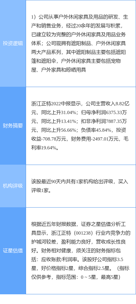 今天晚9点30开特马开奖结果,深入分析定义策略_标准版29.774