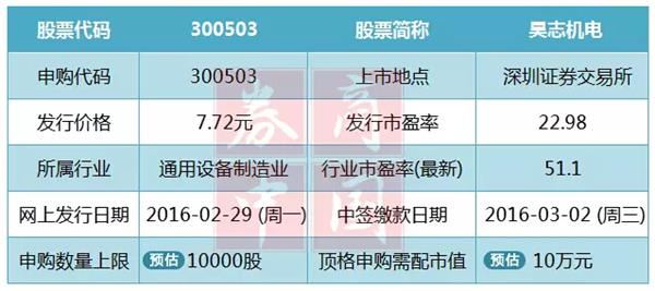 2024新澳门天天开奖免费资料大全最新,迅速执行设计计划_5DM83.706