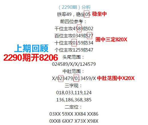 555525王中王心水高手,最新核心解答落实_铂金版16.607