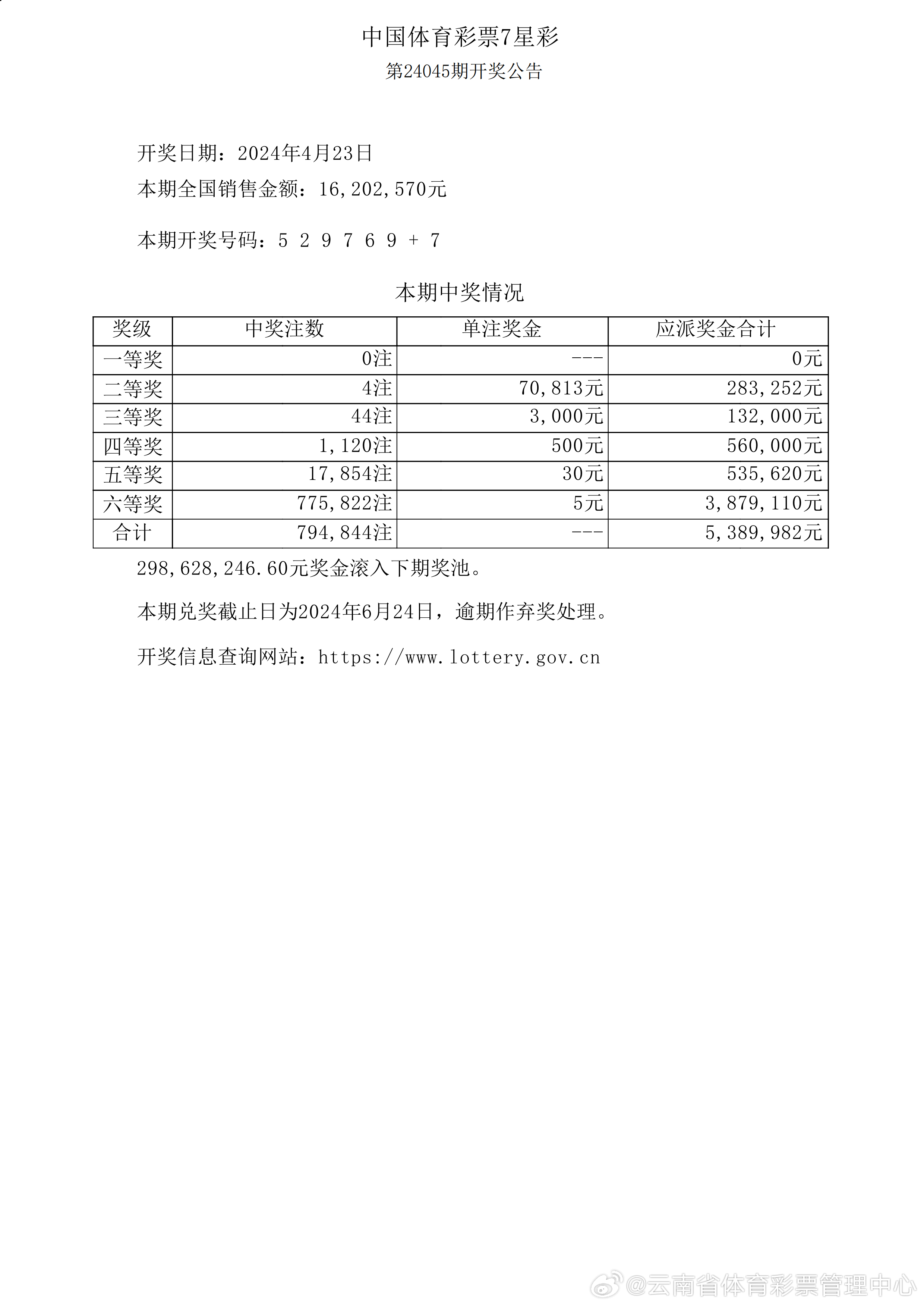 新澳开奖结果记录查询表,快捷问题解决指南_T78.850