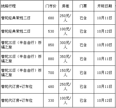 普陀山旅行社最新报价，神秘佛教圣地探索之旅的首选