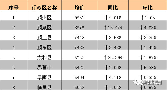 2024年12月19日 第2页