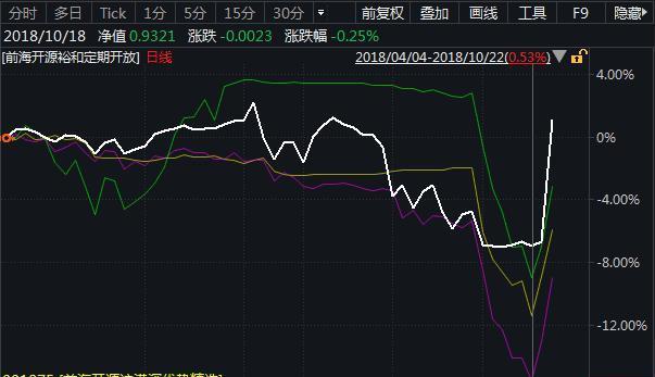 王宏远最新观点，引领行业变革，探索未来趋势