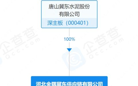 冀东水泥引领行业变革，未来发展展望新公告出炉