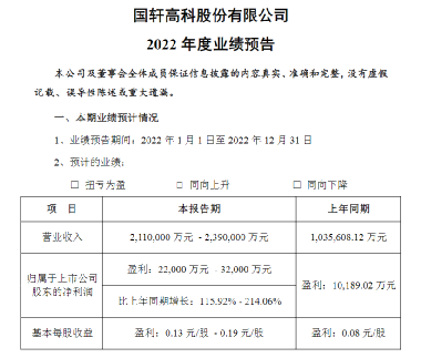 国轩高科最新公告引领行业风向标