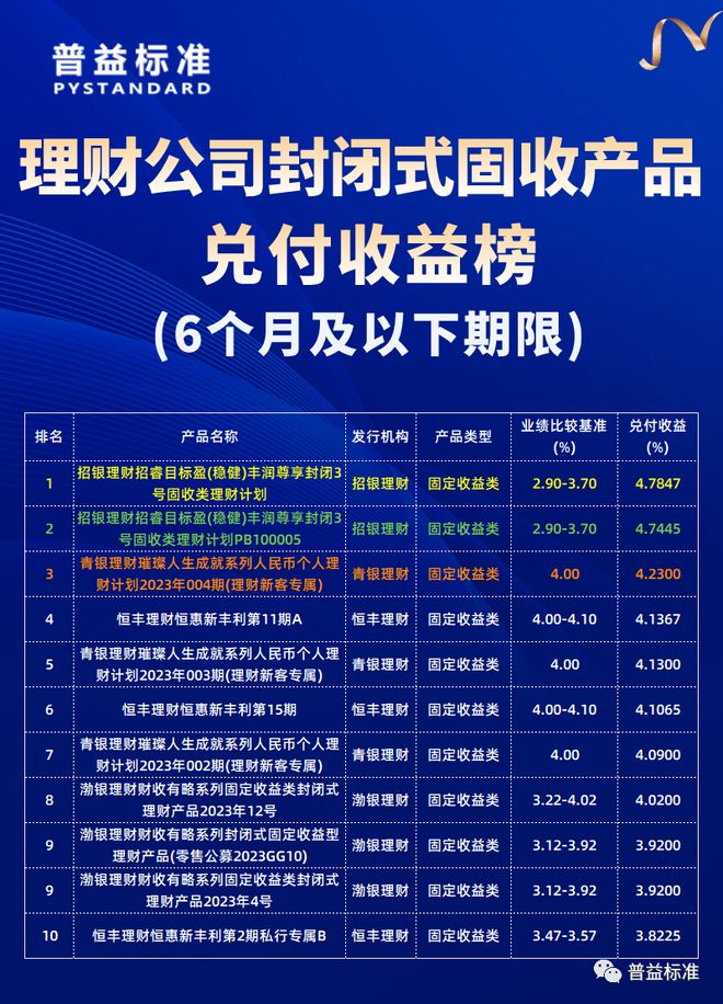 鑫格理财最新消息全面解读与分析