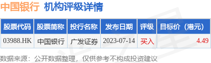 中国银行今日最新牌价深度解析与市场信息洞察