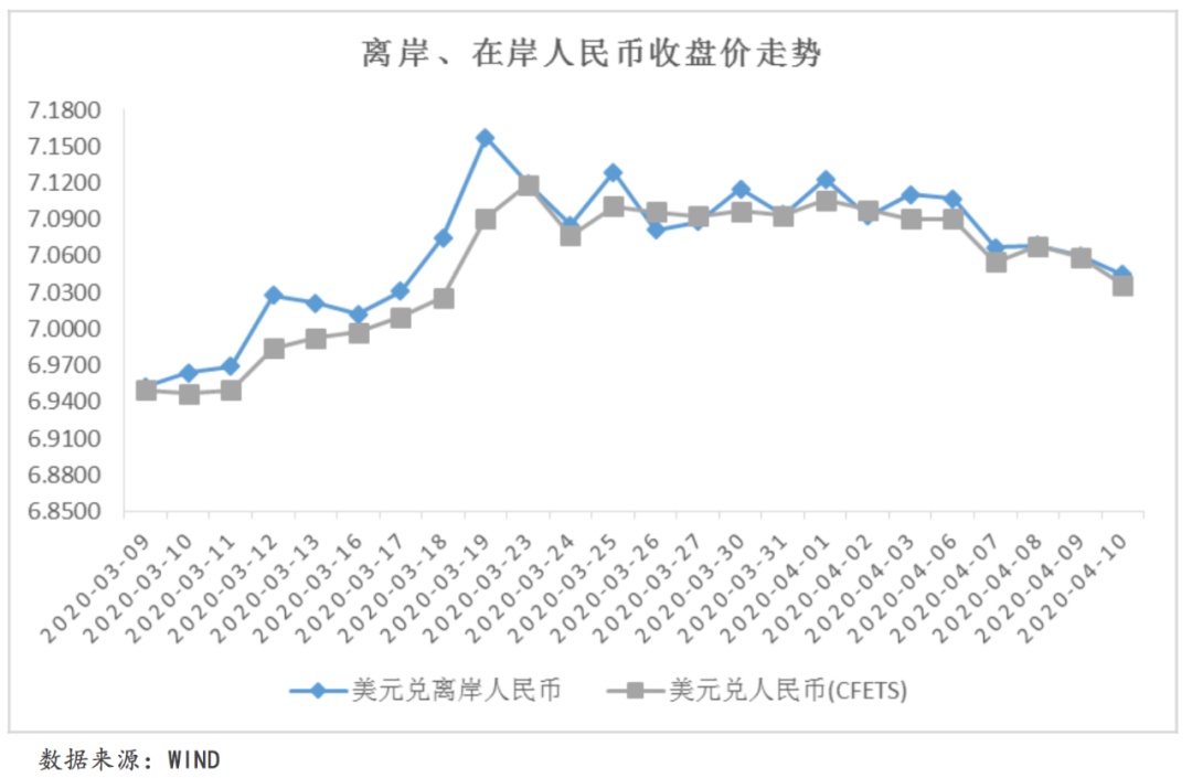 国际原油最新消息价格及深度影响分析