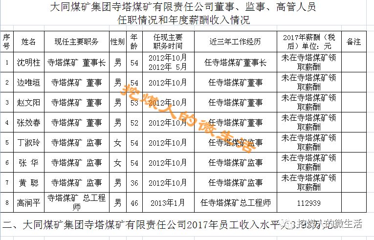 阳煤职工吧，最新消息全面解读与探讨