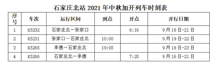 石家庄列车时刻表全面解析