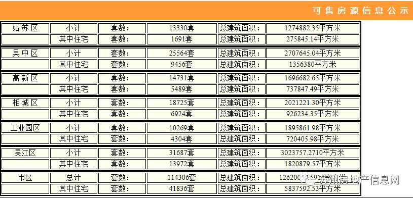 公积金计算器最新解读，掌握计算方式，助力个人财务规划（2019版）