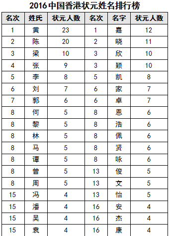 2024年12月26日 第12页