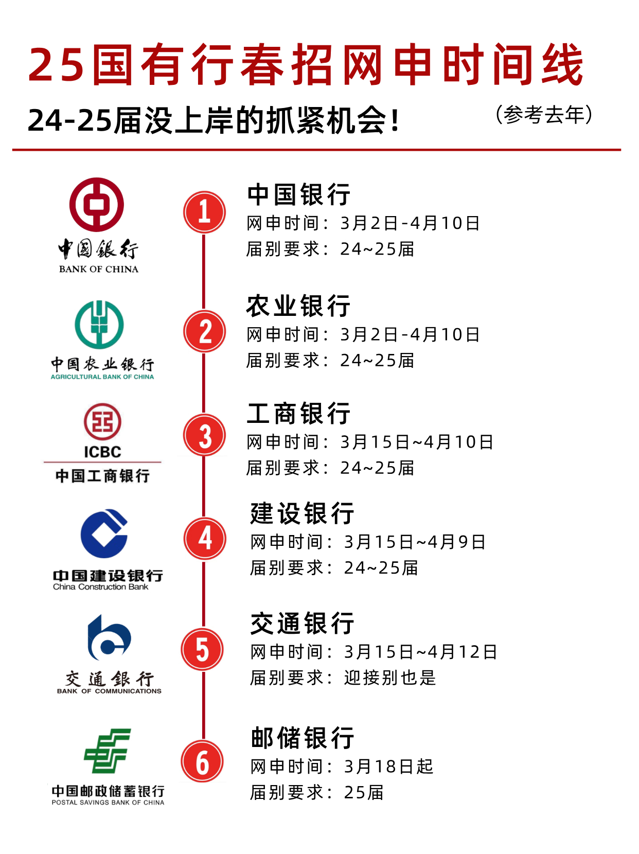 2024年12月27日 第7页