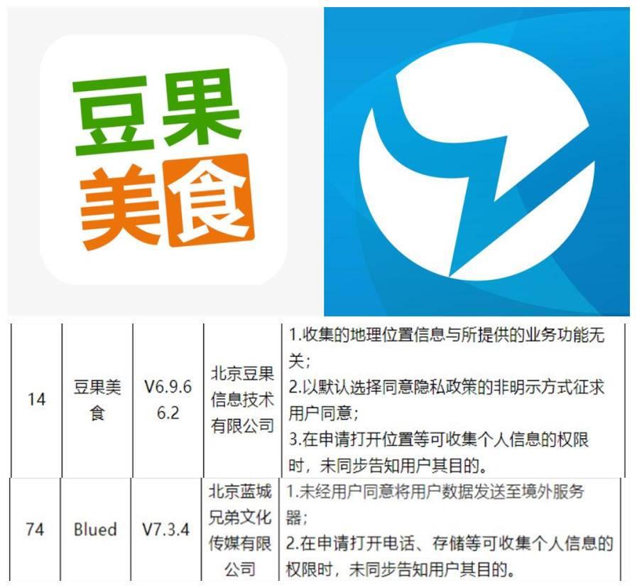 Blued 2016最新版下载与安装全面指南