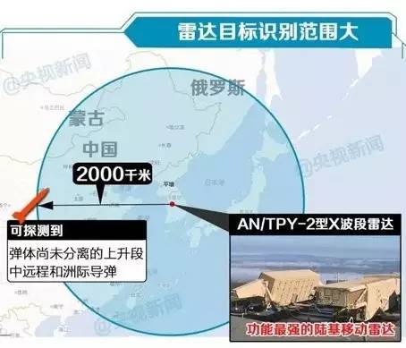 俄罗斯与萨德报复的最新动态，国际安全局势再掀波澜