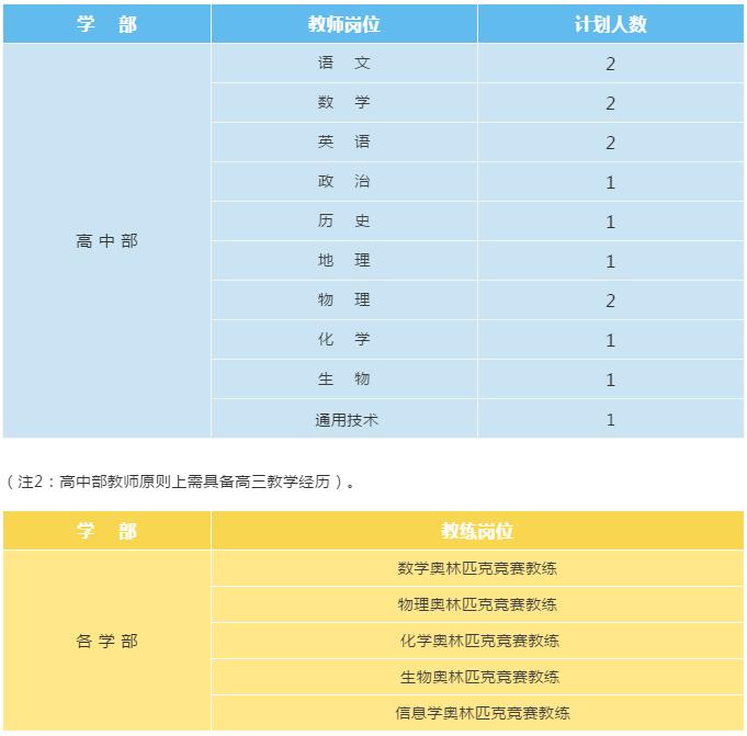 常德德山最新招聘动态及其影响