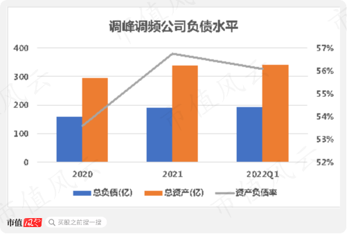 文山电力重组最新动态深度剖析