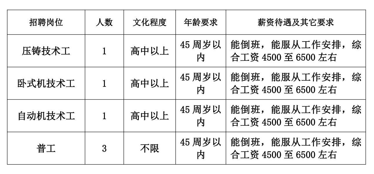 松岗显亮电子最新招聘启事，职位空缺与职业发展机会