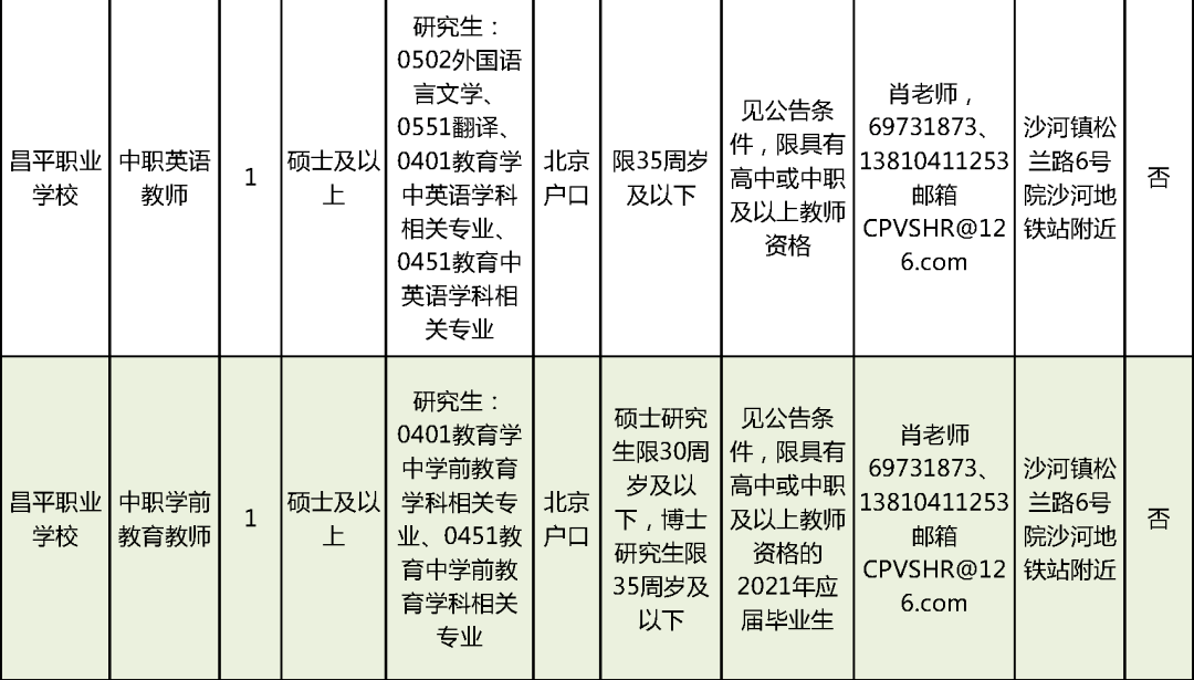 东营西城物业最新招聘，探寻关键人才力量，助力企业蓬勃发展