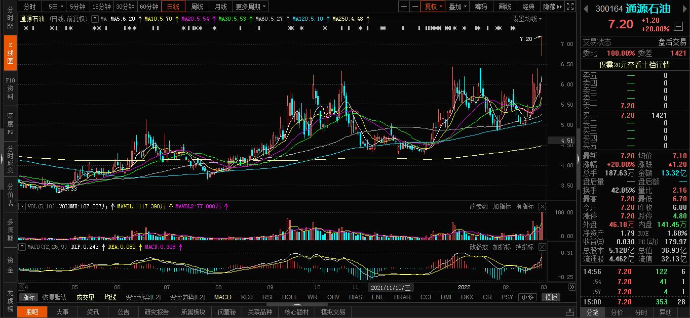 仁智油服最新公告深度解读与分析