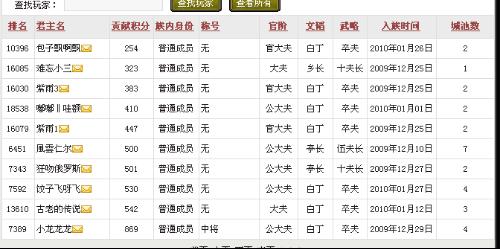 最新曹姓字辈排名及其历史背景与文化内涵