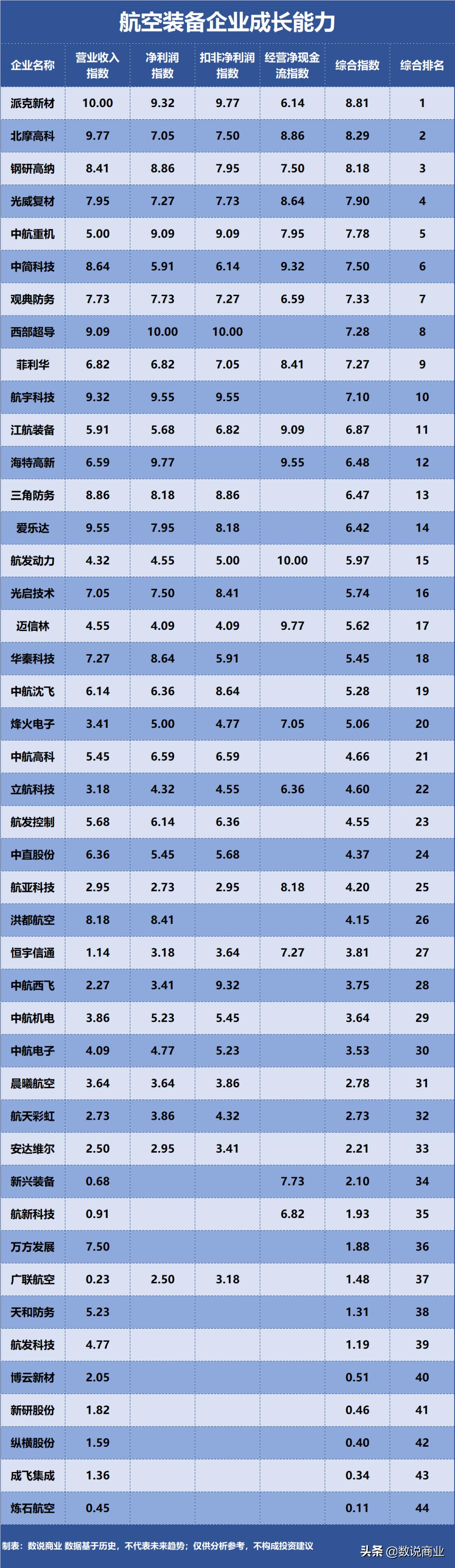 中航动力最新动态，引领航空动力技术迈向高质量发展新纪元