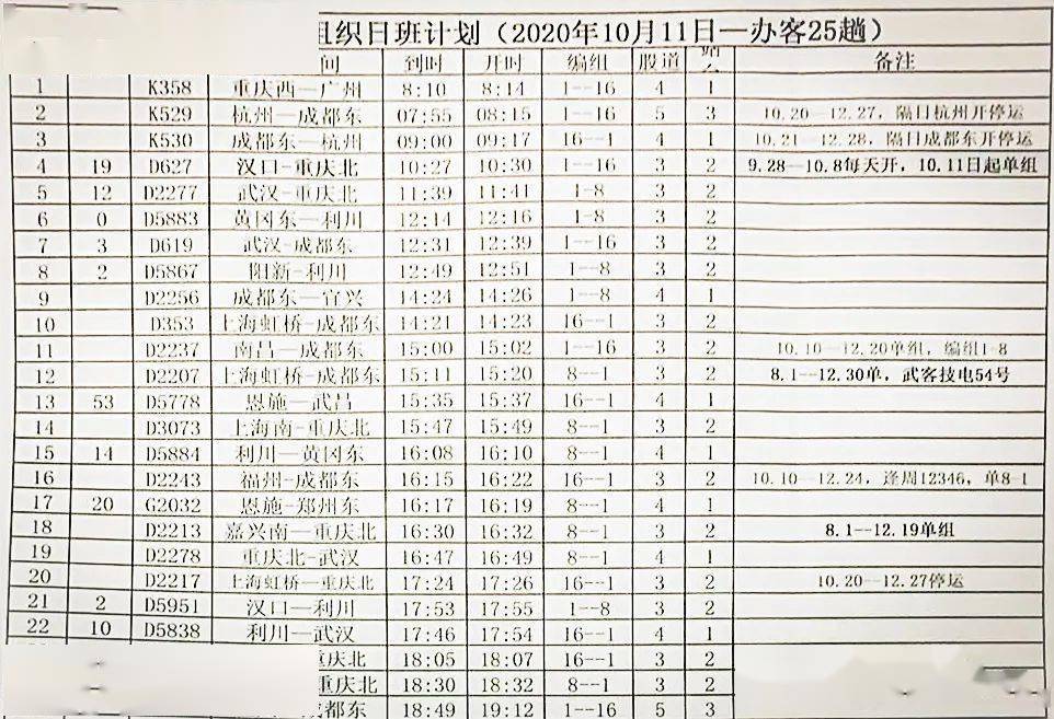 巴东火车时刻表最新详解