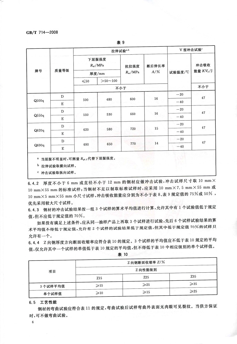 GB12358最新标准及其应用影响解析