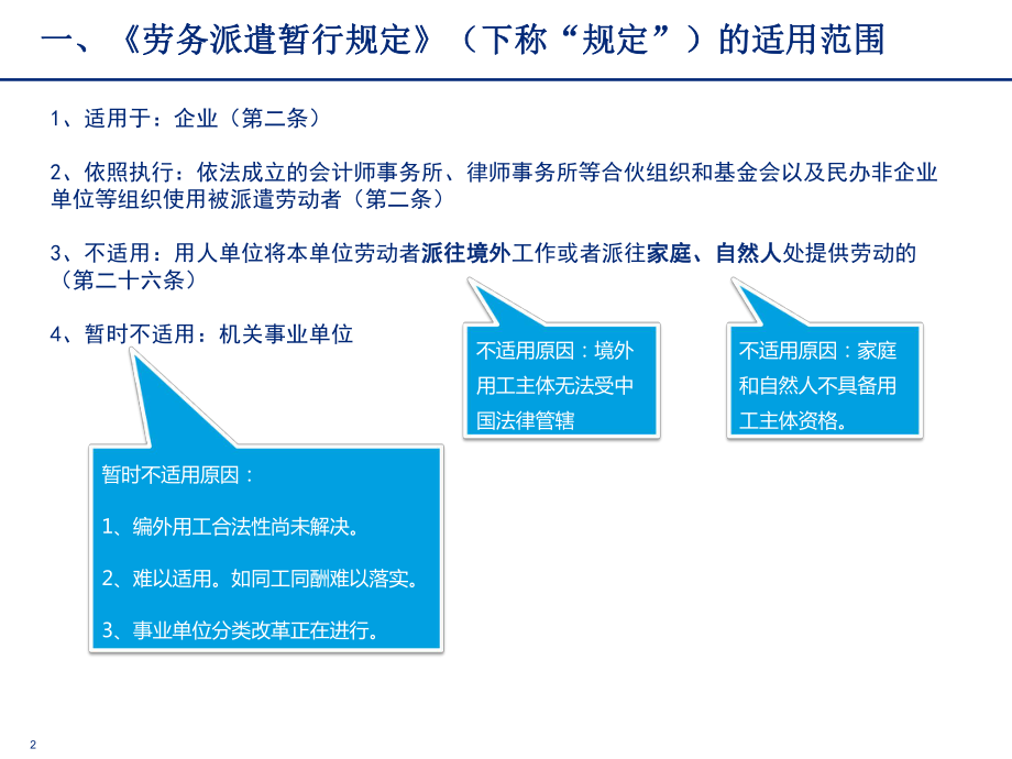 劳务派遣最新规定解析