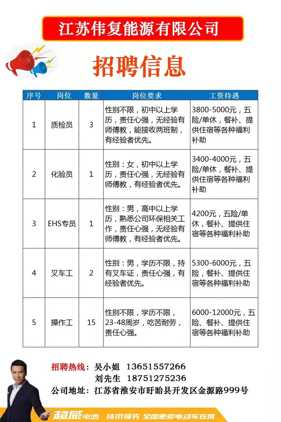 博爱视窗最新招聘信息全面解析