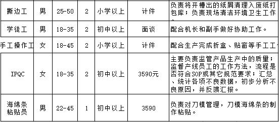 江苏常熟拉链产业最新招工信息速递