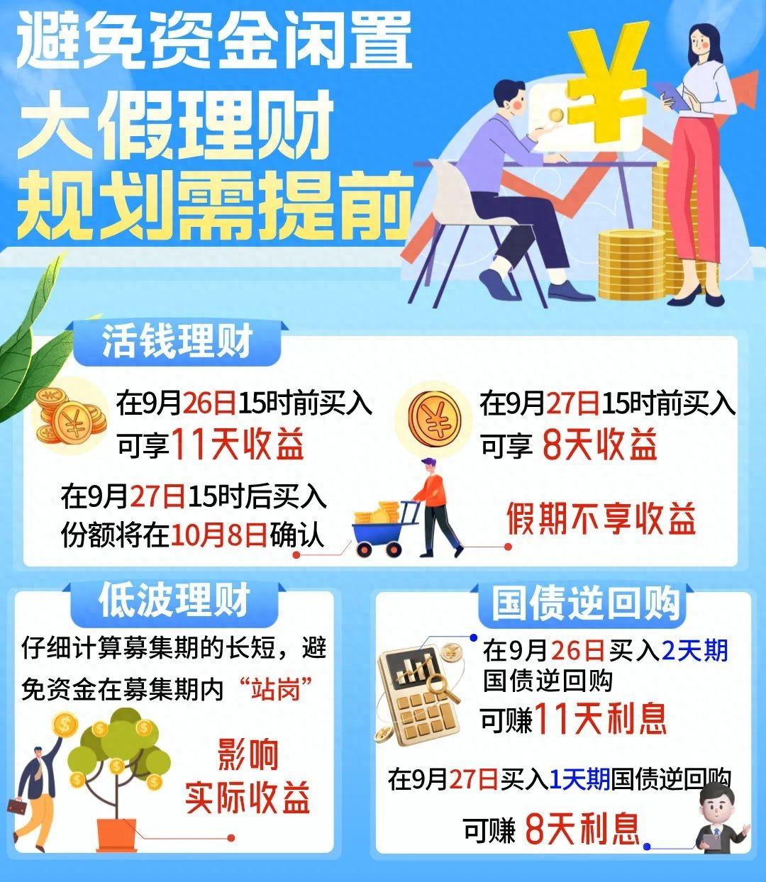 宜人理财最新动态全面解读