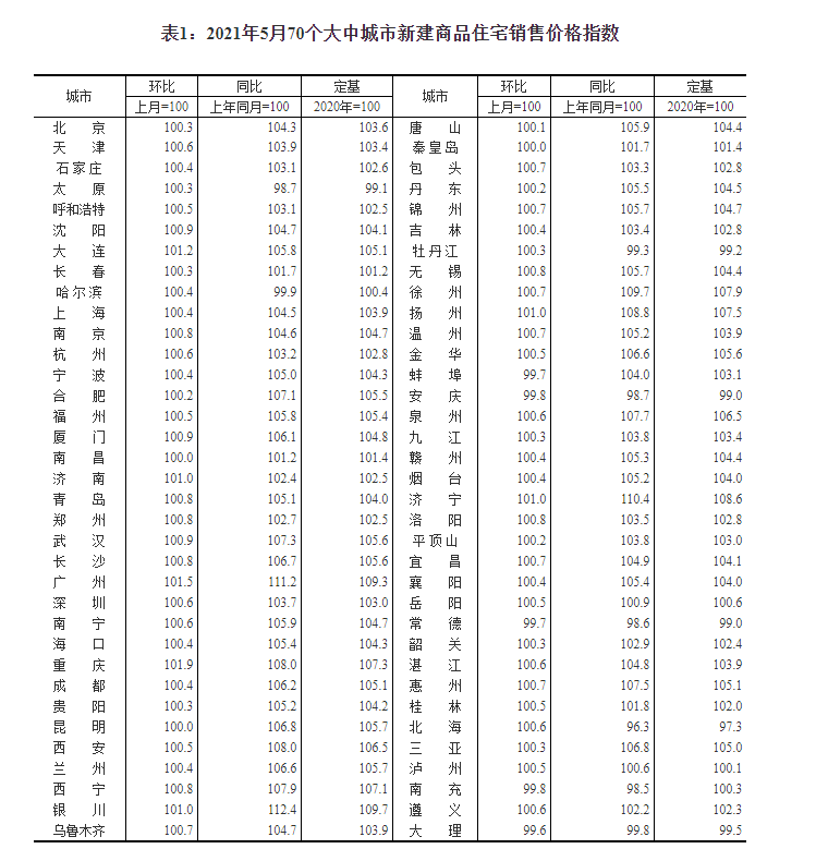 保定秀水丽都房价动态解析