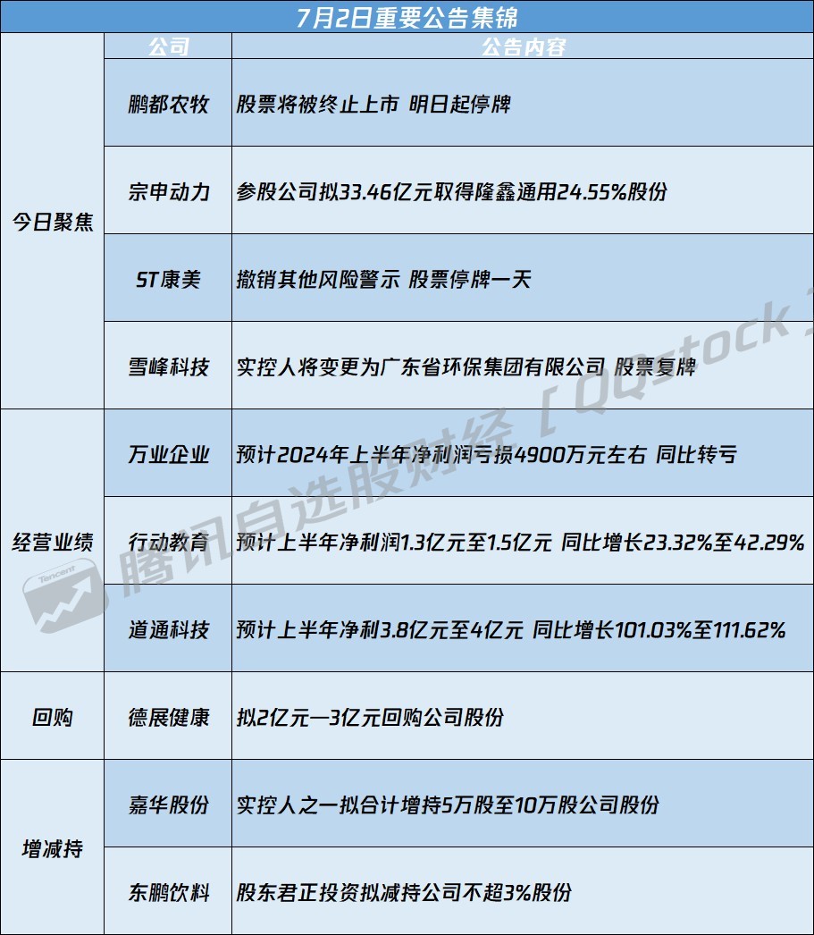 2025年1月10日