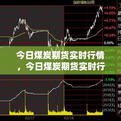 焦炭期货最新动态，市场走势、影响因素与前景展望