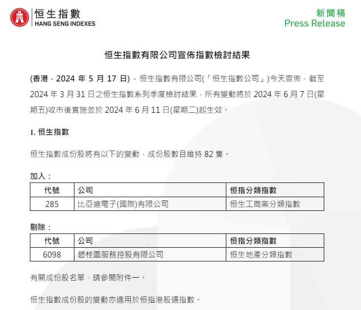 恒生电子监管强化背景下的行业反思与未来展望，最新罚款消息揭秘